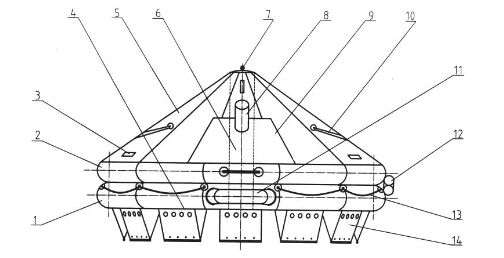 Inflatable vivosona strukturo